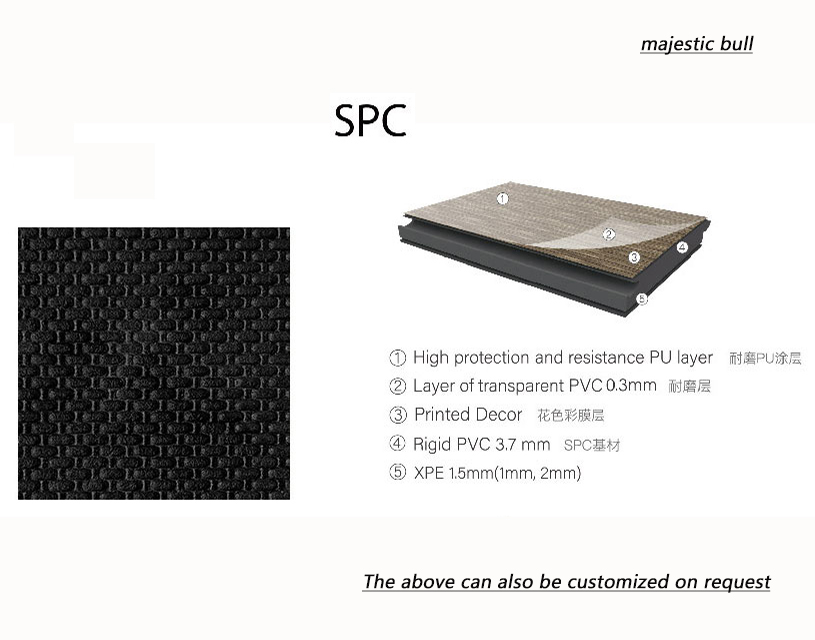 SPC floor structure diagram